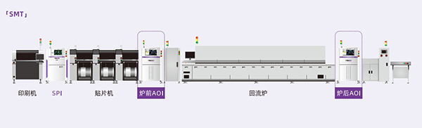 明銳智能AOI配線 明銳智能AOI配線